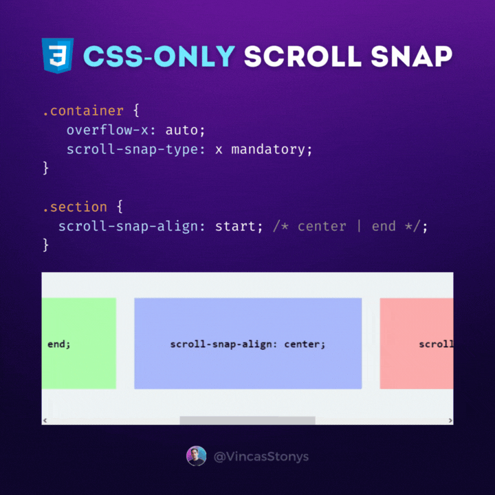 Implement Scroll-Snapping Using Only CSS