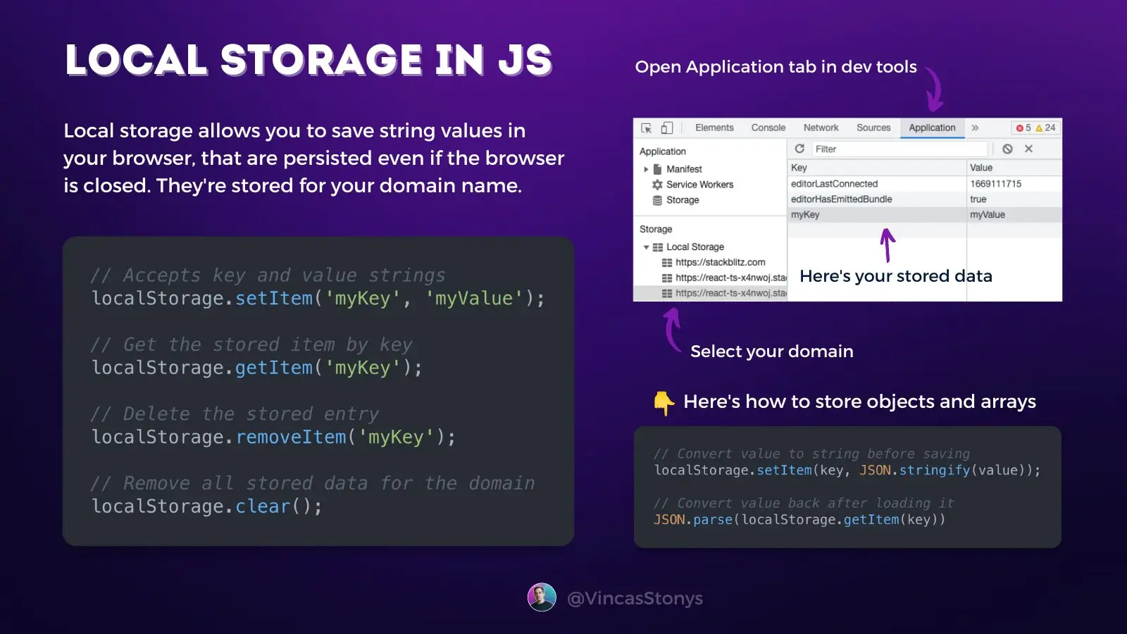Using Local Storage in JavaScript and React