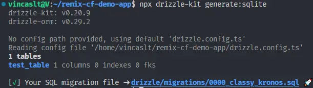 Deploy a Remix+Drizzle Shopify App on Cloudflare Pages, D1 & KV