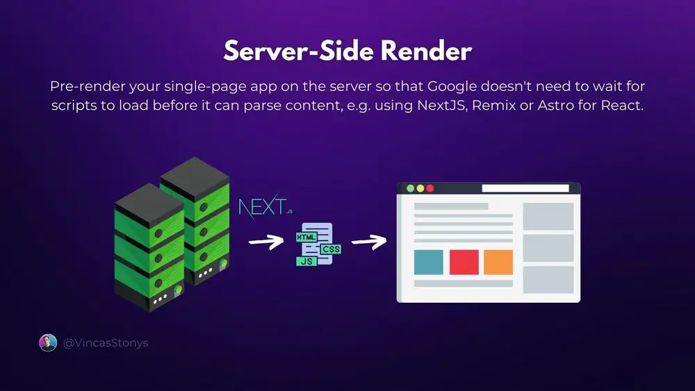 Technical SEO Basics for React Developers